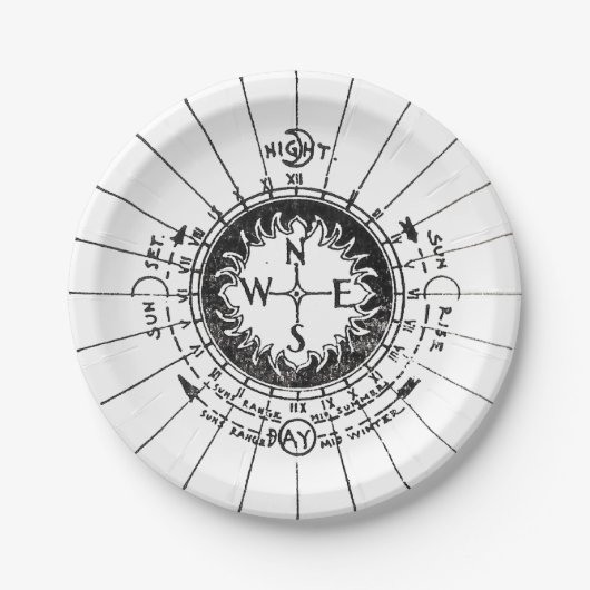 Vintage Navigationskompass Pappteller (Vorderseite)