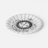 Vintage Navigationskompass Pappteller (Schrägansicht)