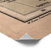 Vintage neuseeländische Landkarte (1880) Poster (Ecke)