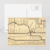 Vintage New Yorker U-Bahn-Karte Postkarte (Vorne/Hinten)