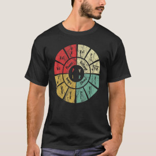 Vintage Ohm-Gesetzesdiagramm Elektrische Elektroni T-Shirt