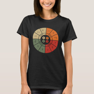Vintage Ohmsches Gesetz Diagramm Elektrisch Elektr T-Shirt