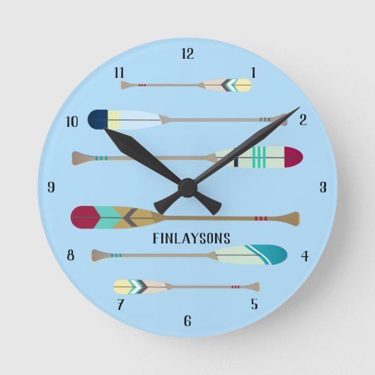 Vintage Ohren Runde Wanduhr (Vorderseite)