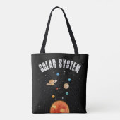 Vintage Orbits der Planeten Astronomie Lover Tasche (Rückseite)