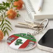 Vintage Ornamente Schlüsselanhänger (Vorderseite rechts)