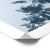 Vintage Palmen Poster (Ecke)