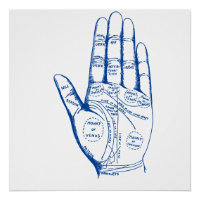 Vintage Palmistry Chart Palme Reading Poster