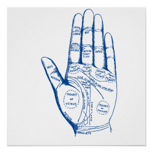Vintage Palmistry Chart Palme Reading Poster