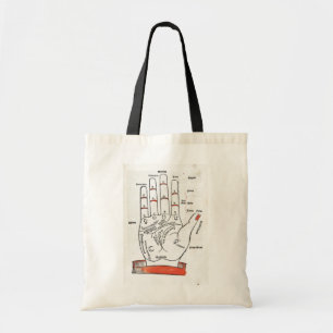 Vintage Palmistry-Tasche Tragetasche