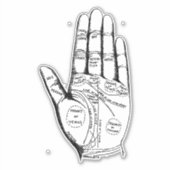 Vintage Palmpalmenübersicht Aufkleber (Vorderseite)