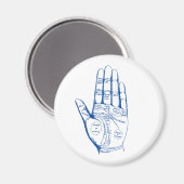 Vintage Palmpalmenübersicht Magnet (Vorderseite/Rückseite)