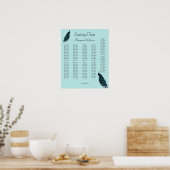 Vintage Peacocks Aqua Seekarte Poster (Küche)