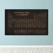 Vintage Periodic-Tabelle Leinwanddruck (Insitu (Holzboden))