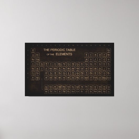 Vintage Periodic-Tabelle Leinwanddruck (Vorderseite)