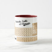 Vintage periodische Tabellen-Tasse Tasse (Zentrum)