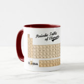 Vintage periodische Tabellen-Tasse Tasse (Vorderseite Links)