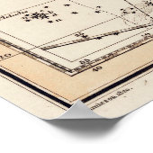 Vintage Perseus and Andromeda Constellations Map  Poster (Ecke)