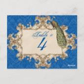 Vintage Pfau- und Etchingkosten, Tischnummer-Karte Postkarte (Rückseite)