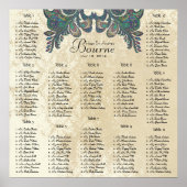 Vintage Pfauensitzkarte 12 Tische Poster (Vorne)