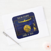 Vintage Phasen der Mondsolarfußplaneten Quadratischer Aufkleber (Umschlag)