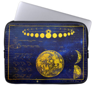 Vintage Phasen des Mond Saturn Jupiter Venus Laptopschutzhülle