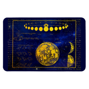 Vintage Phasen des Mond Saturn Jupiter Venus Magnet