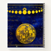 Vintage Phasen des Mond Saturn Jupiter Venus Notizblock (Rückseite)
