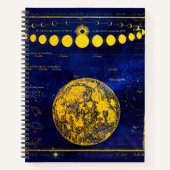 Vintage Phasen des Mond Saturn Jupiter Venus Notizblock (Vorderseite)