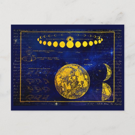 Vintage Phasen des Mond Saturn Jupiter Venus Postkarte (Vorderseite)