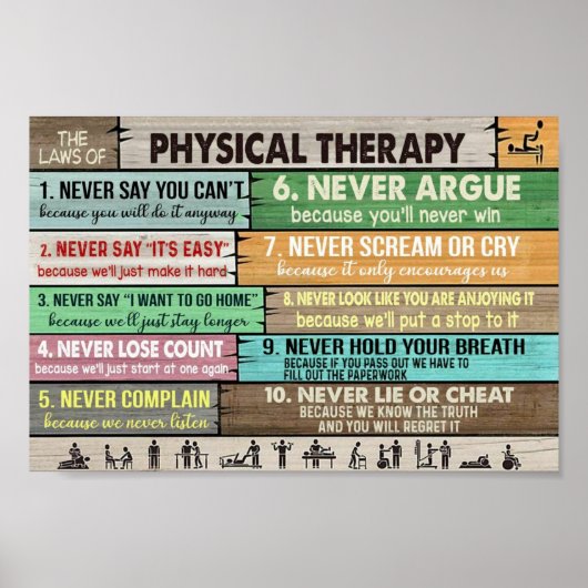 Vintage Philosophische Therapie Poster (Vorne)