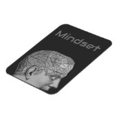 Vintage Phrenologie Kopf Mind Mindset Brain Map Magnet (Linke Seite)