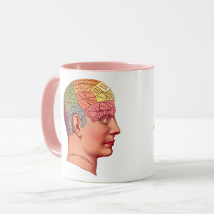 Vintage Phrenologie Kopf Minenkarte Tasse