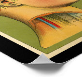 Vintage Phrenologie Poster (Ecke)