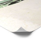 Vintage Pictorial California Map Poster 1888 (Ecke)