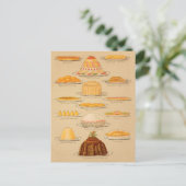Vintage Pies und Puddings Kochgeschichte Postkarte (Stehend Vorderseite)