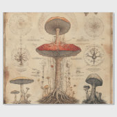 Vintage Pilz-Botanikkarte (8) Geschenkpapier (Flach)