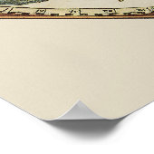 Vintage Planisphere Himmelskarte von Peter Apian Poster (Ecke)