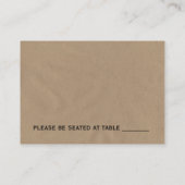 Vintage Platzkarten (Rückseite)