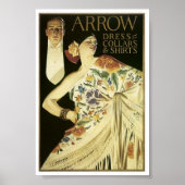 Vintage Poster (Vorne)