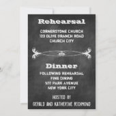 Vintage Probe Einladung (Rückseite)