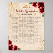 Vintage Quinceañera Alphabetische Sitzkarte Poster (Vorne)