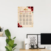Vintage Quinceañera-Tischübersicht Poster (Heimbüro)