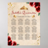 Vintage Quinceañera-Tischübersicht Poster (Vorne)