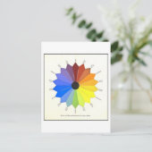 Vintage Raddarstellung Postkarte (Stehend Vorderseite)