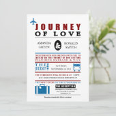 Vintage-Reise Hochzeit Einladung (Stehend Vorderseite)