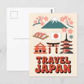 Vintage Reise Japan Iconic Staatssymbole Retro Postkarte (Vorne/Hinten)