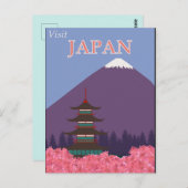 Vintage Reise nach Japan Postkarte (Vorne/Hinten)