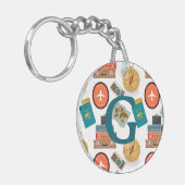 Vintage Reise Personalisiert Schlüsselanhänger (Vorderseite links)