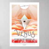 Vintage Reise Poster (Vorne)