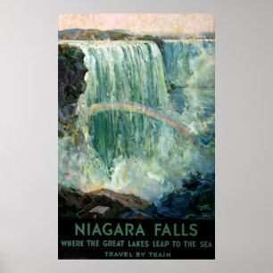 Vintage Reiseplakat für Niagarafälle Poster